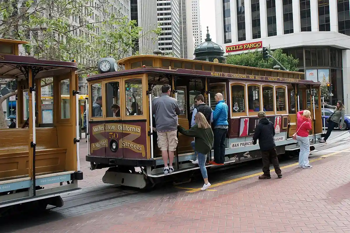 Top Things to Do in San Francisco: 10 Must-See Spots (Local Guide 2026) 4 San Francisco Cable Car System